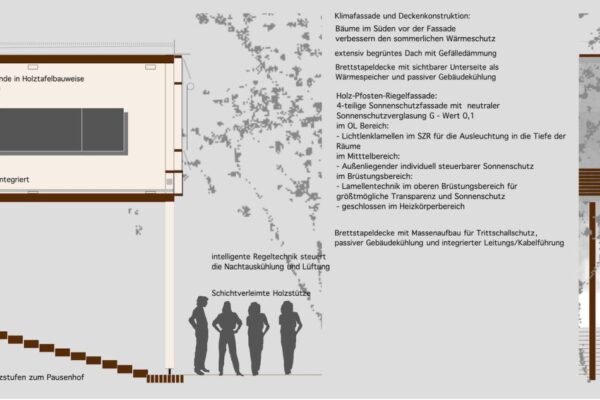 Fachoberschule_Friedberg_2