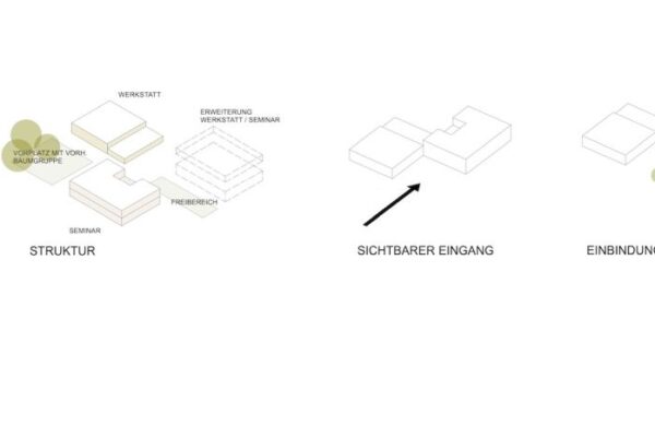 GARP_Bildungszentrum_Nuertingen_6