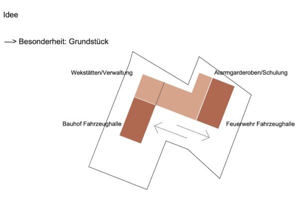 Feuerwehr_und_Bauhof_Umkirch_3