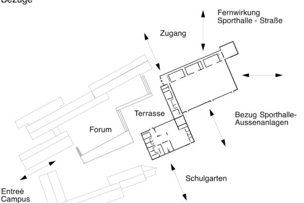 3_Fach_Sporthalle_mit_Betreuungszentrum_Lauffen_3