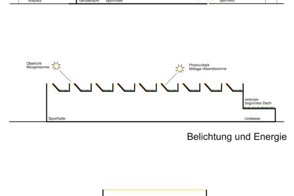 3_Fach_Sporthalle_mit_Betreuungszentrum_Lauffen_6