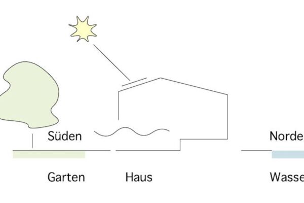 Bildungshaus_Lindenbrunnen_Tuebingen _3
